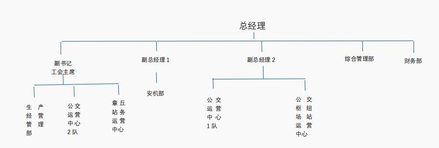 好運(yùn)巴士.jpg